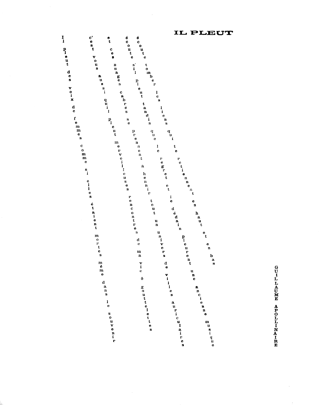 Illustration of Poem that looks like rain, Guillaume Apollinaire, (1880-1819)Il Pleut. (It Rains)