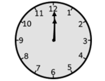 Analog clock at 12:00.