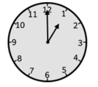 Analog clock at 1:00.