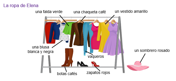 A rack of hanging clothing for a woman.