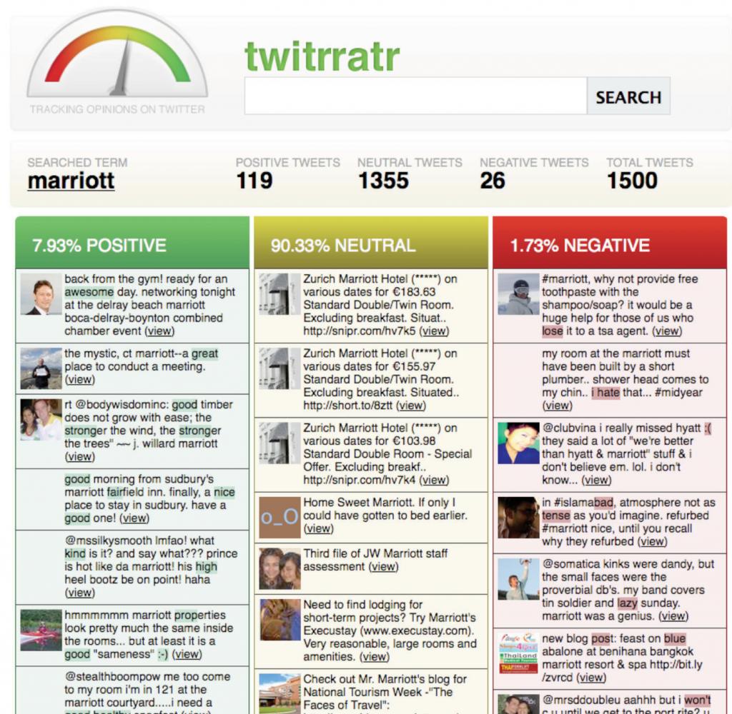 Twitrratr screen shot