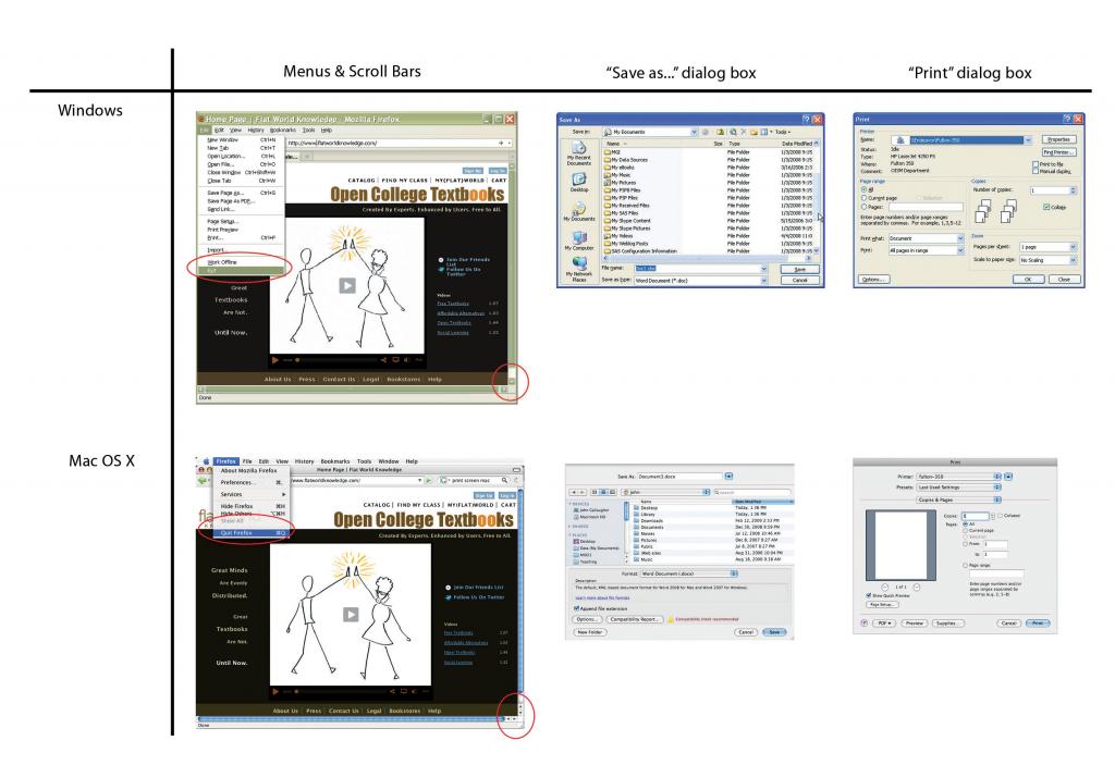 Differences between the Windows and Mac operating systems are evident throughout the user interface, particularly when a program interacts with hardware.